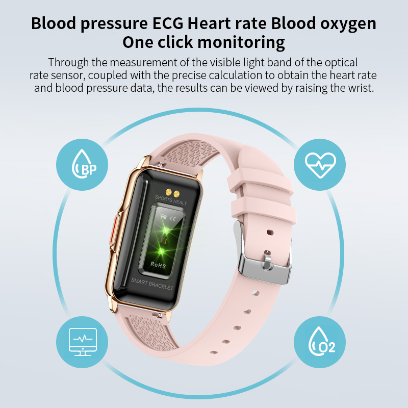 LIGE 2026 Smart Band Damen Fit – Luxury Watch On Wrist Bewertung und Preis
